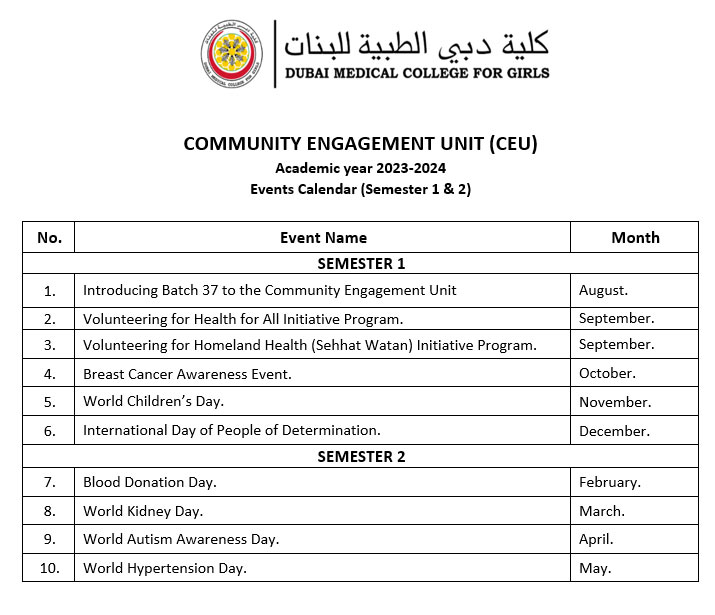 Community Engagement Unit (AY 2023-2024)